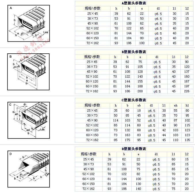導(dǎo)管防護套